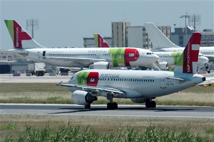 aviação